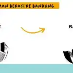 pengiriman bekasi ke bandung